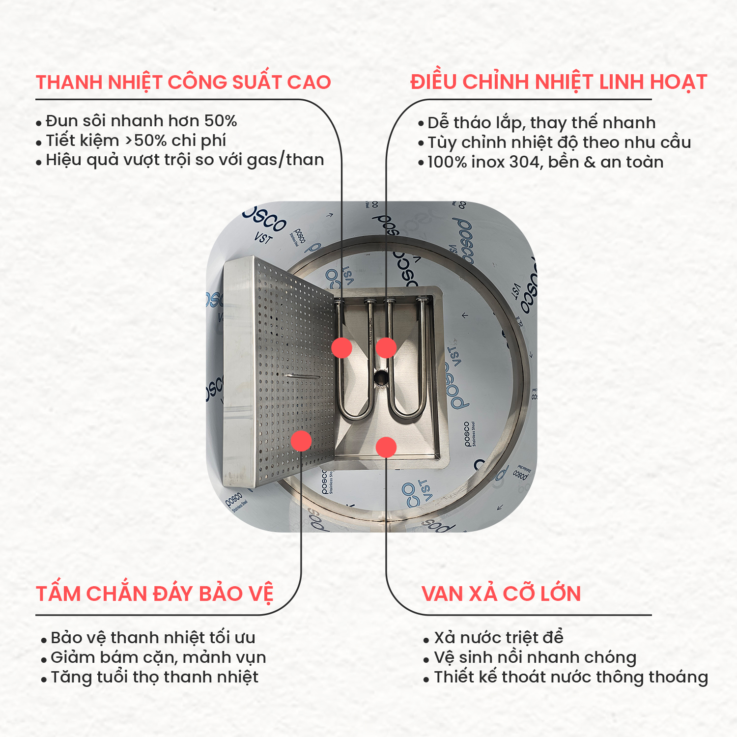  Thanh nhiệt công suất cao, van xả, điều chỉnh nhiệt